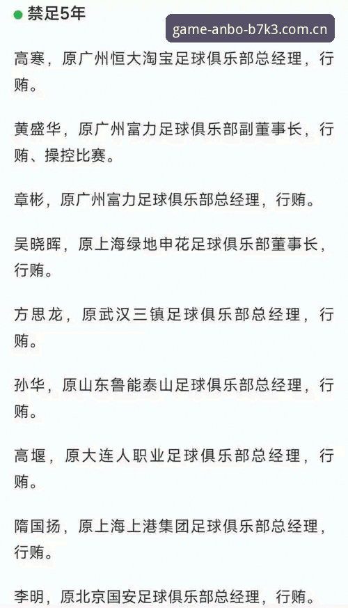 安博使用教程 资深用户视角:解读足协第三批禁足名单对行业生态的影响