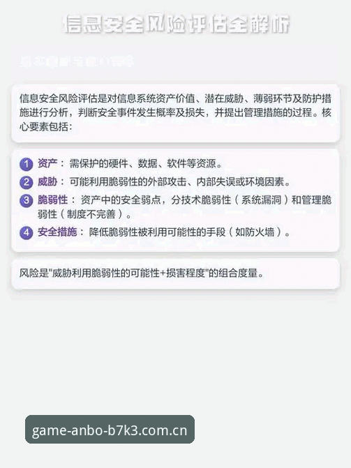 安博有风险吗 5个关键维度评估安博电竞平台安全性:技术实测与风险解析